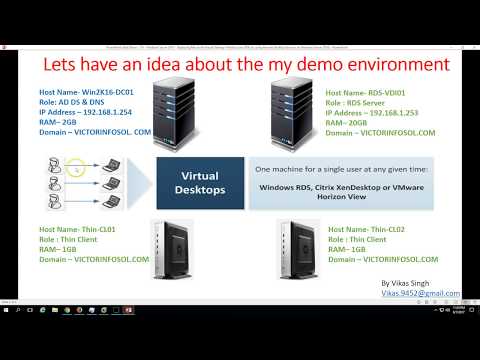 19 - Windows Server 2016 - Deploying Microsoft Virtual Desktop Infrastructure VDI by using RDS