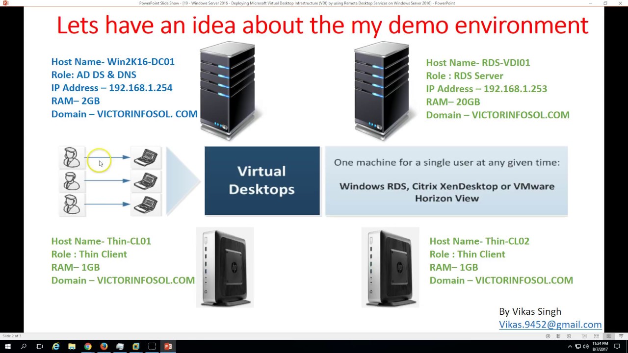 19 Windows Server 2016 Deploying Microsoft Virtual Desktop