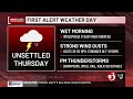 Unusually strong summertime low pressure to create strong wind gusts across the Northeast Thursda...