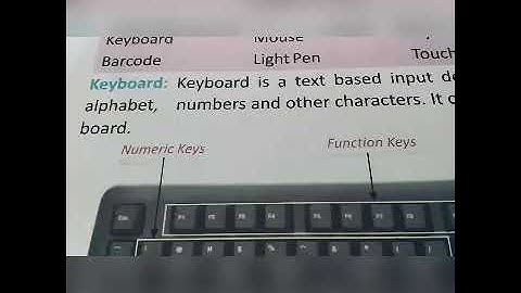 Std-4/Sub-Computer/Ch-2. Input, Output And Storage Devices(Part 3)