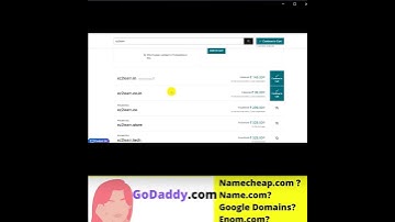 How to buy a Domine name on GoDaddy #dominename #Godaddydominename#shorts part -2