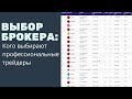 Какого брокера выбрать? А того, которого выбирают профессионалы.