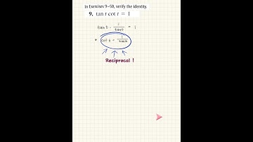 Pre-Calculus / Trig – Verify the Identity (Part 1) | Tangent and Cotangent Reciprocal Identities