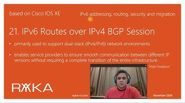 21. IPv6 over IPv4 BGP