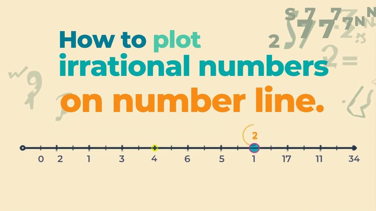 How to Plot Irrational Numbers on Number Line | Class 9 Maths ...