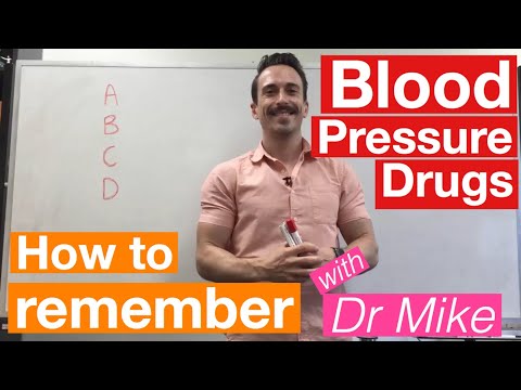 Blood Pressure Drugs |