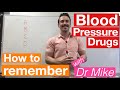 Blood Pressure Drugs | Pharmacology