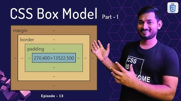 CSS Box Model Explained in Depth | Part 1 | Frontend Bootcamp Hindi | Ep.13