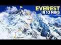You Don't Die at the Summit — This Is Where Everest Turns Deadly