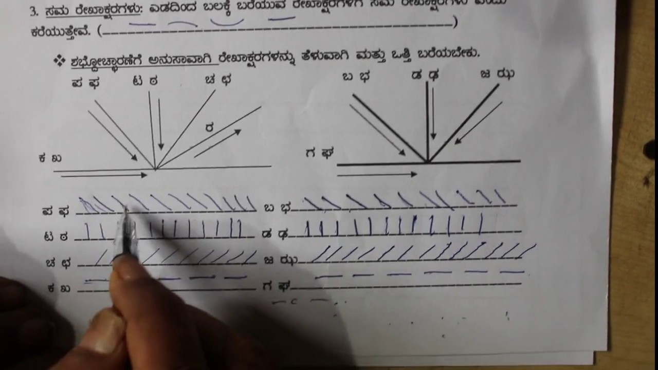 Kannada Shorthand First Chapter YouTube