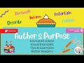Authors purpose pieed persuade inform explain entertain and describe  examples and tips