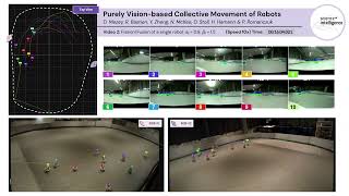 Fission\/fusion of a Single Robot - Swarm Robotics @ SCIoI