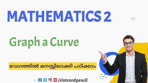Graph a Curve|graphing in coordinates|Polar Coordinates|Mathematics2 |2nd sem complementary maths