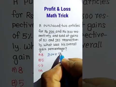 Profit and Loss