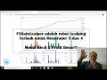 Forex Trading - The Story Of A Millionaire Trader - YouTube