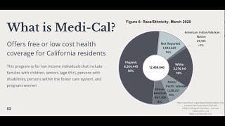 How to Apply for MediCal | Riverside Free Clinic