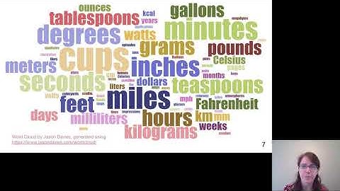 GRCC Physics 125 - Online Lecture - Chapter 1, Part 1