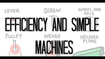 Efficiency and Simple Machines