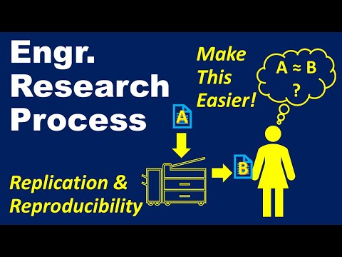 Engineering Grad Students/Researchers: