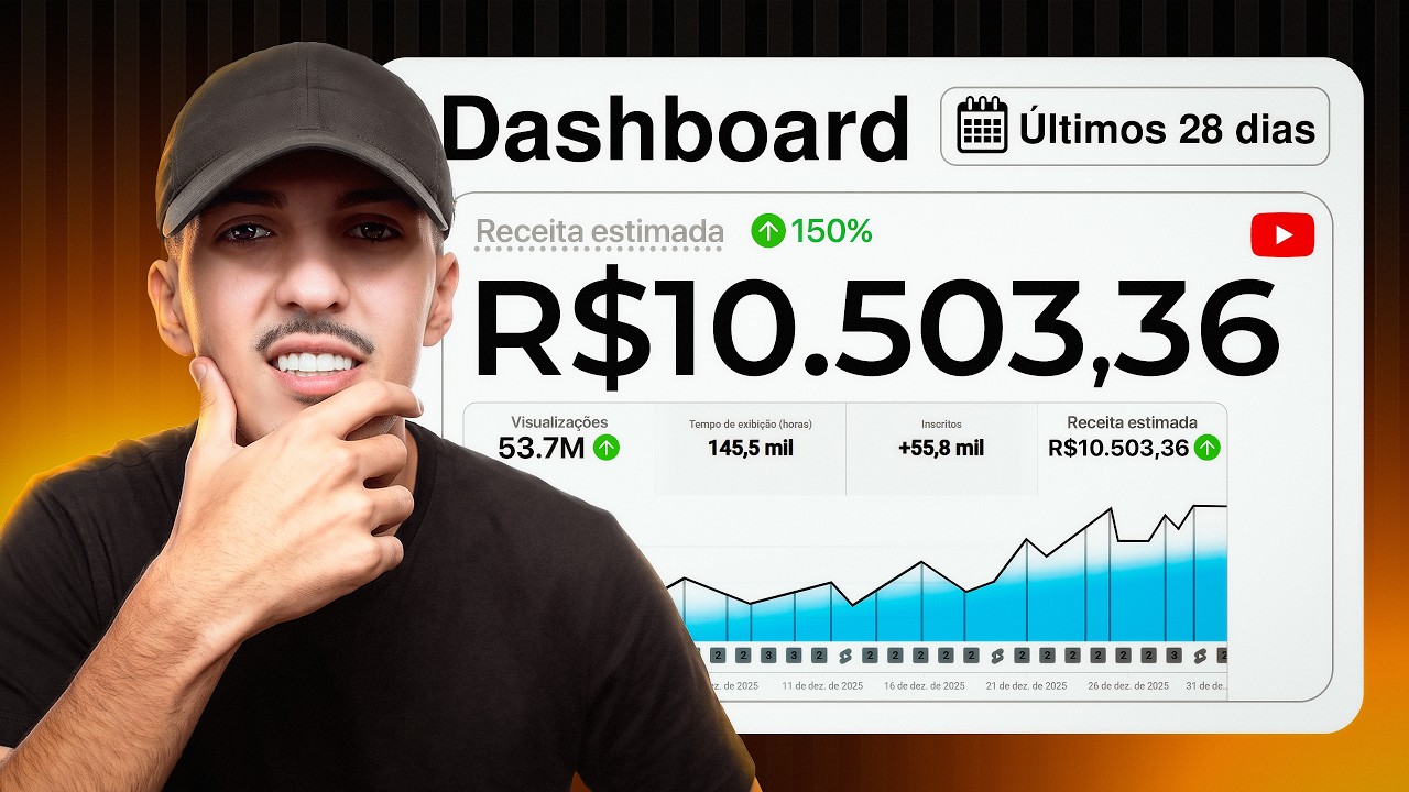 Como Ganhar Dinheiro com o YouTube Shorts em 2026 (Curso Gratuito)