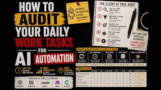 How to Audit Your Daily Work Tasks for AI Automation
