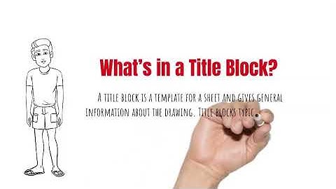 *IED Project 1.3.5 Documenting a Design