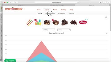 Diet Analysis Part 2 Tutorial