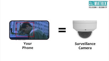 Your Phone Is Now a Surveillance Camera | The All-new Push Video Feature