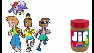 The Cybersquad Meets The Jif Peanut Er Jar For -Fr8Nh