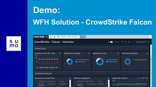 Work From Home Solution: CrowdStrike Falcon screenshot 4