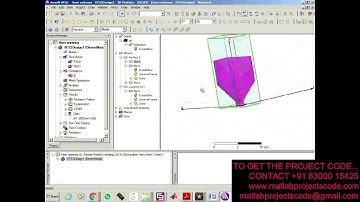 Hfss design for Horn antenna