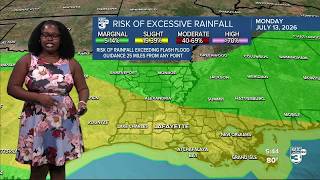 BREYANNA'S 5:30PM WEATHER FORECAST KATC 07-12-26