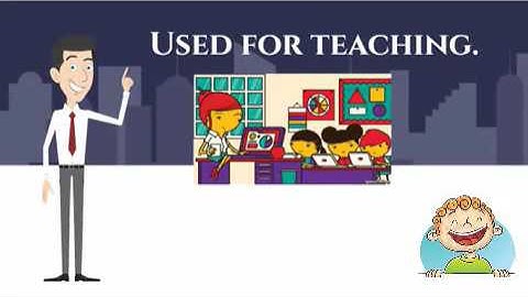 Uses of Computers Part - 2 for Grade II - Chapter-3