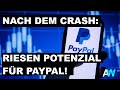 Darum sollte man die PAYPAL AKTIE JETZT Kaufen!?