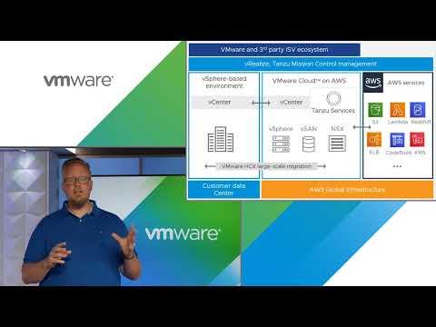 Quick Introduction to VMware Cloud on AWS!
