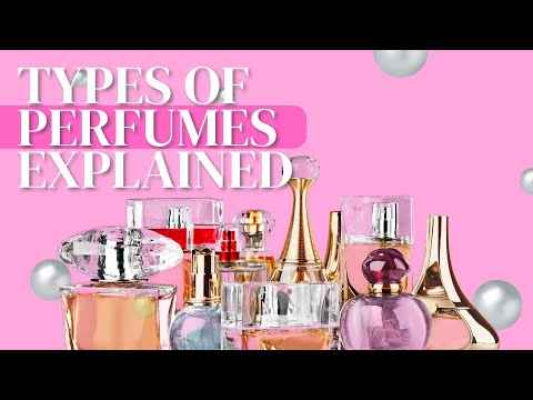 Types of perfumes and what it means - Parfum, Eau de parfum, Eau de Cologne, Eau de toilette