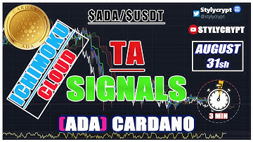 👑 ADA CARDANO AUGUST 31 $ADA price prediction - Technical Analysis - How to use Ichimoku Cloud