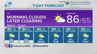 Thursday April 28th, 2022 Evening Weather