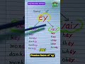 What are the Two 'ey' Phonics | City Educator School #city #educator #school #phonics_song