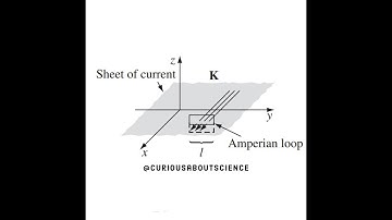 Problem 5.27 - Magnetic Vector Potential, Calculating Potentials: Introduction to Electrodynamics