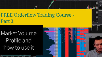 FREE Orderflow Trading Course Part 3: Market Volume Profile and how to use it.
