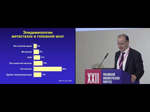Метастатические опухоли головного
