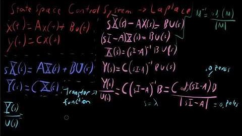 State Space Control - Laplace Stability