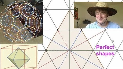 Perfect Shapes in Higher Dimensions: Polytopes and Coxeter Groups