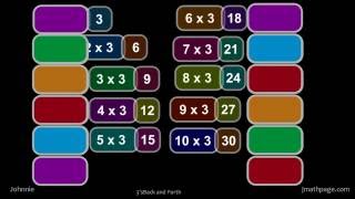 Multiplication Practice 3's -Missing Product and Missing Mutliplier