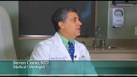 Dr. Steven Corso: Cancer M.D. -  Survivorship