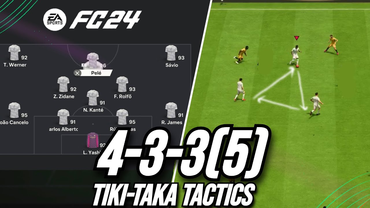 Unreal META Tiki Taka Tactics! Best 433(5) Custom Tactics EA FC 24