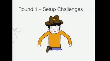 BruCON 0x08 – Smart Sheriff, Dumb Idea. – Abraham Aranguren & Fabian Fässler