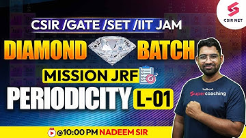 CSIR Dec 2023 | Gate 24 | SET | IIT JAM | Mission JRF | Periodicity | L 01 | Nadeem Sir