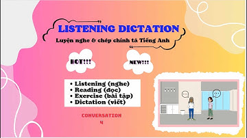 Nghe chép Chính tả Tiếng Anh như TIỂU HỌC|Hội thoại|Unit 4 – PracticeEnglishDictationwithGA